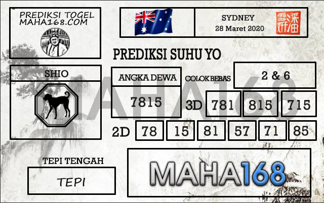 Prediksi Togel Sydney Hari Ini Tanggal 28 Maret