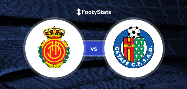 Prediksi Skor Bola Mallorca VS Getafe 02 Maret 2020