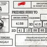 Prediksi Togel Singapore Hari Ini Tanggal 02 Maret 2019