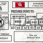 Prediksi Togel Hongkong Hari Ini Tanggal 13 Maret 2019