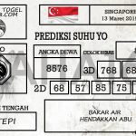 Prediksi Togel Singapore Hari ini Tanggal 13 Maret 2019