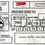 Prediksi Togel Singapore Hari ini Tanggal 14 Maret 2019
