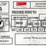 Prediksi Togel Singapore Hari ini Tanggal 16 Maret 2019