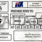 Prediksi Togel Sydney Hari Ini Tanggal 13 Maret 2019