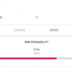 Prediksi Skor Bola Atletico Madrid vs Leganes 09 Maret 2019