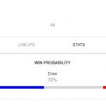 Prediksi Skor Bola Leganes vs Girona 17 Maret 2019