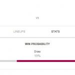 Prediksi Skor Bola Real Betis vs Barcelona 18 Maret 2019