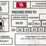 Prediksi Togel Hongkong Hari Ini Tanggal 05 Maret 2019