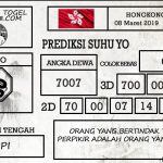 Prediksi Togel Hongkong Hari Ini Tanggal 08 Maret 2019