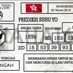 Prediksi Togel Hongkong Hari Ini Tanggal 20 Maret 2019