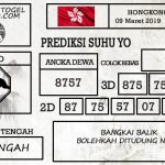Prediksi Togel Hongkong Hari Ini Tanggal 09 Maret 2019