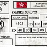 Prediksi Togel Hongkong Hari Ini Tanggal 11 Maret 2019