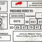 Prediksi Togel Singapore Hari Ini Tanggal 04 Maret 2019