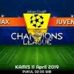 Prediksi Skor Bola Ajax vs Juventus 11 April 2019