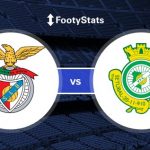 Prediksi Skor Bola Benfica vs Vitoria de Setubal 15 April 2019