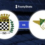 Prediksi Skor Bola Boavista vs Moreirense 29 April 2019