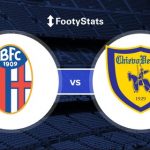 Prediksi Skor Bola Bologna vs Chievo 09 April 2019