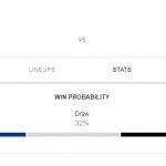 Prediksi Skor Bola Caen vs Angers 14 April 2019