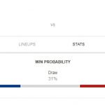 Prediksi Skor Bola Caen vs Dijon 28 April 2019