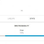 Prediksi Skor Bola Chievo vs Napoli 14 April 2019