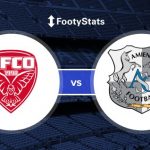 Prediksi Skor Bola Dijon vs Amiens 13 April 2019