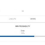 Prediksi Skor Bola Hoffenheim vs Wolfsburg 28 April 2019