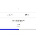 Prediksi Skor Bola Leganes vs Real Valladolid 05 April 2019