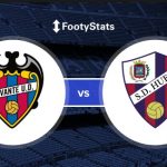 Prediksi Skor Bola Levante vs SD Huesca 07 April 2019