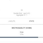 Prediksi Skor Bola Manchester city vs Tottenham 20 April 2019