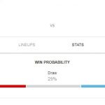 Prediksi Skor Bola Milan vs Lazio 14 April 2019