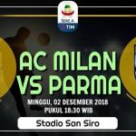 Prediksi Skor Bola Parma vs Milan 20 April 2019