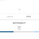 Prediksi Skor Bola RCD Espanyol vs Celta Vigo 25 April 2019