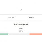 Prediksi Skor Bola Real Betis vs Valencia 22 April 2019