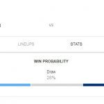 Prediksi Skor Bola Real Sociedad vs Villarreal 26 April 2019