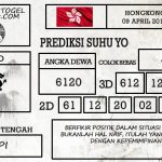 Prediksi Togel Hongkong Hari Ini Tanggal 09 April 2019