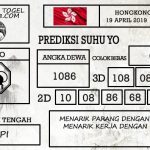 Prediksi Togel Hongkong Hari Ini Tanggal 19 April 2019