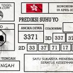 Prediksi Togel Hongkong Hari Ini Tanggal 29 April 2019