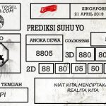 Prediksi Togel Singapore Hari Ini Tanggal 21 April 2019