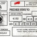 Prediksi Togel Singapore Hari Ini Tanggal 24 April 2019