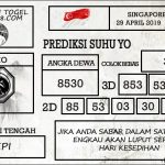 Prediksi Togel Singapura Hari Ini Tanggal 29 April 2019
