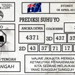 Prediksi Togel Sydney Hari Ini Tanggal 08 April 2019