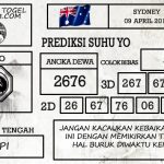 Prediksi Togel Sydney Hari Ini Tanggal 09 April 2019