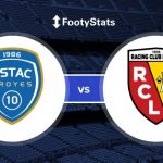 Prediksi Skor Bola Troyes vs Lens 24 Mei 2019