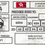Prediksi Togel Hongkong Hari Ini Tanggal 01 Juni 2019