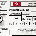 Prediksi Togel Hongkong Hari Ini Tanggal 05 Juni 2019
