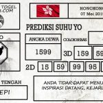 Prediksi Togel Hongkong Hari Ini Tanggal 07 Mei 2019