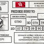 Prediksi Togel Hongkong Hari Ini Tanggal 10 Mei 2019