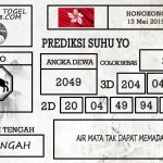 Prediksi Togel Hongkong Hari Ini Tanggal 13 Mei 2019