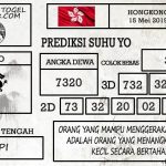 Prediksi Togel Hongkong Hari Ini Tanggal 15 Mei 2019