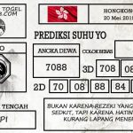 Prediksi Togel Hongkong Hari Ini Tanggal 20 Mei 2019
